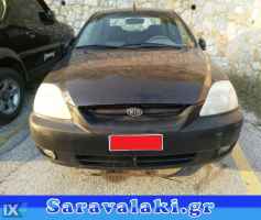 KIA RIO ΚΑΘΙΣΜΑΤΑ/ΣΑΛΟΝΙ,ΜΟΚΕΤΕΣ,ΠΑΝΕΛ ΠΟΡΤΩΝ www.saravalaki.com