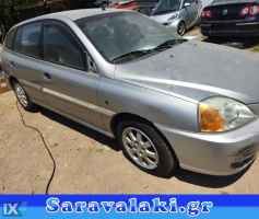 KIA RIO ΚΑΘΡΕΠΤΕΣ,ΜΟΤΕΡ ΚΛΕΙΔΑΡΙΑΣ,ΠΛΑΦΟΝΙΕΡΕΣ www.saravalaki.com