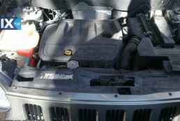 JEEP COMPASS ΠΕΤΑΛΟΥΔΕΣ ΓΚΑΖΙΟΥ,ΠΟΛΛΑΠΛΗΣ ΕΙΣΑΓΩΓΗΣ,ΡΕΖΕΡΒΟΥΑΡ www.saravalaki.com