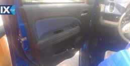 SUZUKI SPLASH ΑΝΤΑΛ.ΠΛΑΣΤΙΚΑ ΚΑΛΛΥΜΑΤΑ ΚΟΛΩΝΑΣ,ΤΑΠΕΤΣΑΡΙΕΣ ΟΥΡΑΝΟΥ,ΤΑΠΕΤΣΑΡΙΕΣ ΠΟΡΤΑΣ www.saravalaki.com