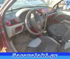 RENAULT THALIA ΕΠΕΝΔΥΣΗ ΤΑΜΠΛΟ www.saravalaki.com