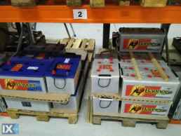 CITROEN ΜΠΑΤΑΡΙΕΣ  www.saravalaki.com