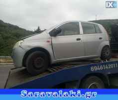 ΚΕΦΑΛΗ DAIHATSU CUORE 2007