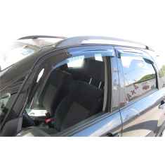 ΑΝΕΜΟΘΡΑΥΣΤΕΣ ΠΑΡΑΘΥΡΩΝ ΑΝΕΜ 501 SUZUKI SX4 2006+