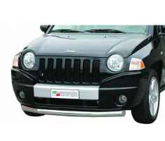 ΕΜΠΡΟΣΘΙΟΣ ΠΡΟΦΥΛΑΚΤΗΡΑΣ ΠΟΛΗΣ (ΜΟΥΣΤΑΚΙ) PRE 3001 JEEP COMPASS 2006-2011