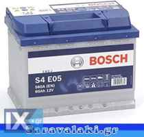 ΜΠΑΤΑΡΙΕΣ START STOP ΑΥΤΟΚΙΝΗΤΟΥ WWW.SARAVALAKI.COM