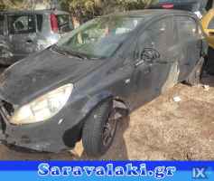 OPEL CORSA D ΖΩΝΕΣ