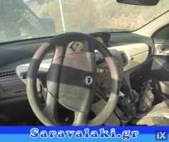 LANCIA YPSILON ΑΕΡΑΓΩΓΟΙ WWW.SARAVALAKI.GR