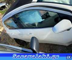PEUGEOT 108 ΑΞΟΝΑΣ ΠΙΣΩ WWW.SARAVALAKI.COM
