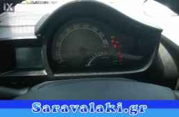 TOYOTA IQ ΚΟΝΤΕΡ