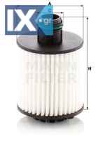 Φ Λ ALFA MITO-FIAT DOBLO,PANDA-OPEL CORS  HU7042Z 55502095 95525299 95525299 1631226580 1631226580 55261437 6000626025