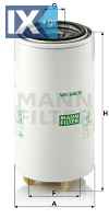 MAN Φ Π IRISB AXER 12m-12,8m  WK94036X 1236385 31701062 5006002224 6003113610 6003113620 6003193610 6003193620 7381816 939404 VA32G6200100 YN02PU1004S002