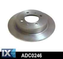 ΔΙΣΚΟΠΛΑΚΑ ΟΠΙΣΘ. NISSAN  ADC0246 4320658Y01 4320658Y02