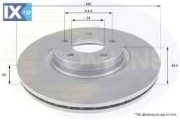 ΔΙΣΚΟΠΛΑΚΑ ΕΜΠΡΟΣΘ.MAZDA  ADC0470V B37F3325X B37F3325XA