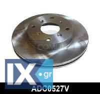 ΔΙΣΚΟΠΛΑΚΑ ΕΜΠΡΟΣΘ.  ADC0527V CLP3757 GBD90801 GBD90833