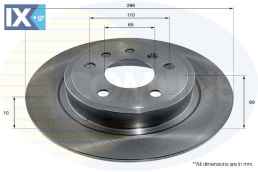 ΔΙΣΚΟΠΛΑΚΑ ΟΠΙΣΘ. SAAB  ADC1160 4907523 5057476 5391537