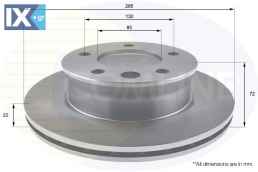 ΔΙΣΚΟΠΛΑΚΑ ΕΜΠΡΟΣΘ.MERCEDES  ADC1664V 9034210012 9034210112 A9034210012 A9034210112