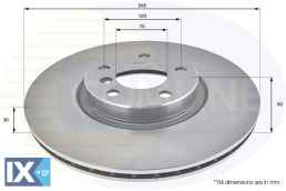 ΕΠΙΧΡΙΣΜΕΝΗ ΔΙΣΚΟΠΛΑΚΑ ΕΜΠΡΟΣΘ.BMW  ADC1755V 34116771986 34116793244 34116868938 34116886477