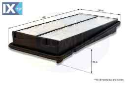 ΦΙΛΤΡΟ ΑΕΡΟΣ HONDA  CHN12002 17220P8CA00 17224P8CA00 17244P8CA00