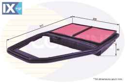 ΦΙΛΤΡΟ ΑΕΡΟΣ HONDA  CHN12007 17220PLC000 17220PLD000 17220PLV000