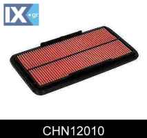 ΦΙΛΤΡΟ ΑΕΡΟΣ HONDA  CHN12010 17220PHM000 17220PHM505