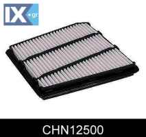 ΦΙΛΤΡΟ ΑΕΡΟΣ HONDA  CHN12500