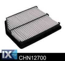 ΦΙΛΤΡΟ ΑΕΡΟΣ HONDA  CHN12700