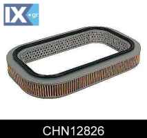 ΦΙΛΤΡΟ ΑΕΡΟΣ HONDA  CHN12826 17220PH2003 17220PH4305 17220PH4315 17220PH4601 17220PH4602 17220PH4661 17232PH4661