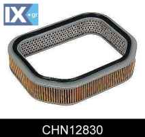 ΦΙΛΤΡΟ ΑΕΡΟΣ HONDA  CHN12830