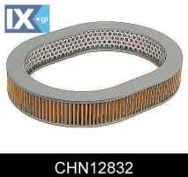 ΦΙΛΤΡΟ ΑΕΡΟΣ HONDA  CHN12832