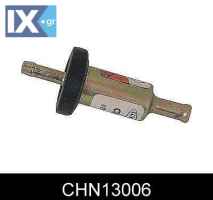 ΦΙΛΤΡΟ ΚΑΥΣΙΜΟΥ HONDA  CHN13006