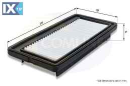 ΦΙΛΤΡΟ ΑΕΡΟΣ HYUNDAI  CHY12201 2811302510