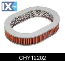 ΦΙΛΤΡΟ ΑΕΡΟΣ HYUNDAI  CHY12202
