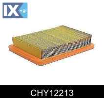 ΦΙΛΤΡΟ ΑΕΡΟΣ HYUNDAI  CHY12213 2811322010