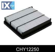 ΦΙΛΤΡΟ ΑΕΡΟΣ HYUNDAI  CHY12250 28113H1915