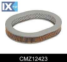 ΦΙΛΤΡΟ ΑΕΡΟΣ MAZDA  CMZ12423