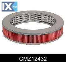 ΦΙΛΤΡΟ ΑΕΡΟΣ MAZDA  CMZ12432 030523603 817323603 F80123603