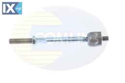 ΗΜΙΜΠΑΡΟ ΕΜΠΡ. EΣΩΤ.R L RENAULT  CTR3029 7701472766 7701478551