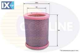 ΦΙΛΤΡΟ ΑΕΡΟΣ CITROEN-PEUGEOT  EAF016 144485 1444A7 1444ST 144485 1444A7 1444ST 95658433 95659354