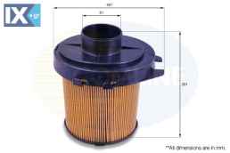 ΦΙΛΤΡΟ ΑΕΡΟΣ CITROEN-PEUGEOT  EAF019 144402 144502 95619441 144402 1444SY 144502