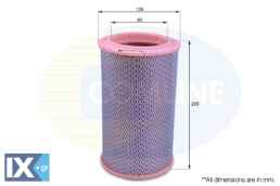 ΦΙΛΤΡΟ ΑΕΡΟΣ RENAULT  EAF046 9974851 PC369 5004263 A780X9601BA 7700720987 7701019344 7701023306 7701040780 7701348175 7701349175 1444K7 75492226 95495229 7701019344