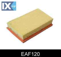 ΦΙΛΤΡΟ ΑΕΡΟΣ  EAF120 7701037002 7701037174 1444L9