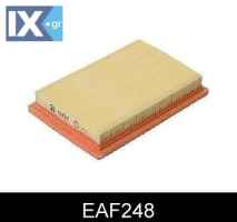 ΦΙΛΤΡΟ ΑΕΡΟΣ FIAT  EAF248 1145004 5022750 6178411 89SF9601DA 7558338 75583381