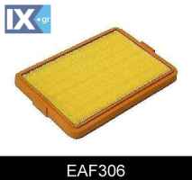 ΦΙΛΤΡΟ ΑΕΡΟΣ ALFA ROMEO  EAF306 5017005 5018745 119110840200 119111000000 162000000000 162140840200 162141000000 60507814 60523382 60736046 71736144