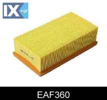 ΦΙΛΤΡΟ ΑΕΡΟΣ OPEL-RENAULT  EAF360 7700865603 7700873365 7700873365A