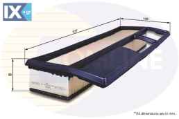 ΦΙΛΤΡΟ ΑΕΡΟΣ FIAT  EAF589 95513354 834732 1542778 1706918 9S519601B1A 9S519601BA 51775324 55183265 55193849 71765453 71773165 51775324