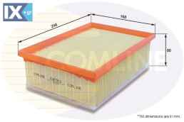 ΦΙΛΤΡΟ ΑΕΡΟΣ PEUGEOT  EAF593 1444CT 1444FG 1444TA 1444CT 1444FG