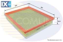 ΦΙΛΤΡΟ ΑΕΡΟΣ SAAB  EAF6951 12788338