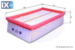 ΦΙΛΤΡΟ ΑΕΡΟΣ RENAULT  EAF706 8200437229