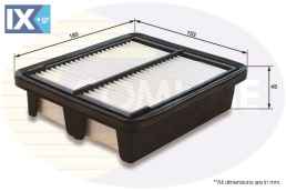 ΦΙΛΤΡΟ ΑΕΡΟΣ HONDA  EAF744 17220RBJ000